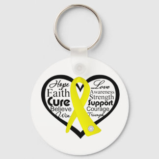 Endometriosis Heart Ribbon Collage Schlüsselanhänger