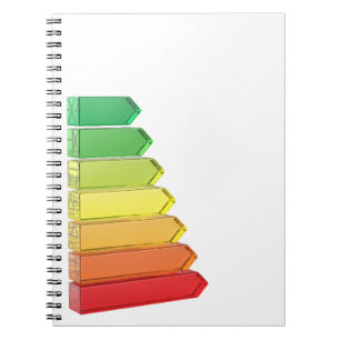 Energieeffizienzdiagramm Notizblock
