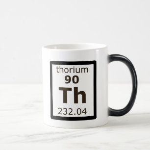 EnergyFromThorium Tasse