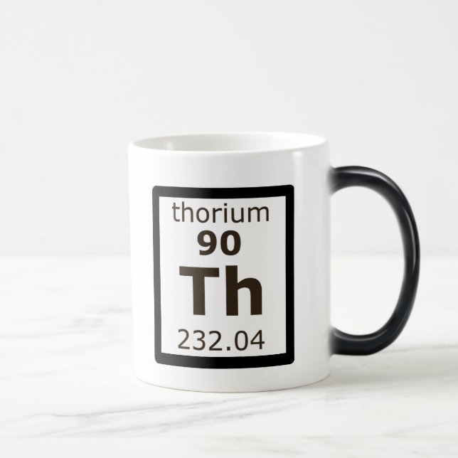 EnergyFromThorium Tasse (Rechts)