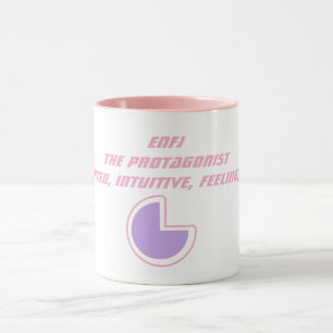 ENFJ Protaginest Tasse