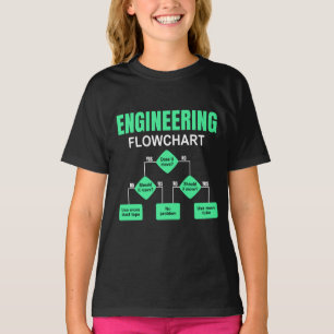 Engineering Flowchart Engineer Einladung T - Shirt