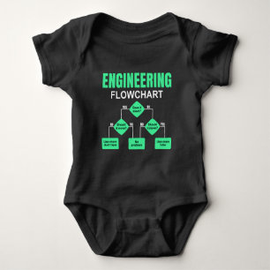 Engineering Flowchart Engineer Einladungspapier Pl Baby Strampler