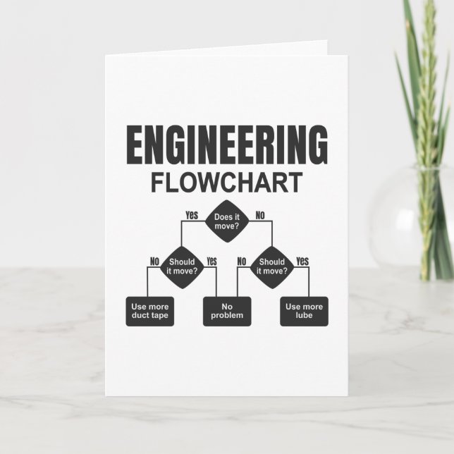 Engineering Flowchart Engineer Karte (Vorderseite)