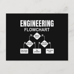 Engineering Flowchart Engineer Postkarte