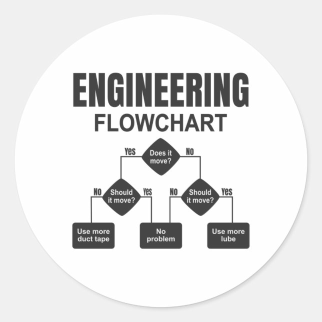 Engineering Flowchart Engineer Runder Aufkleber (Vorderseite)