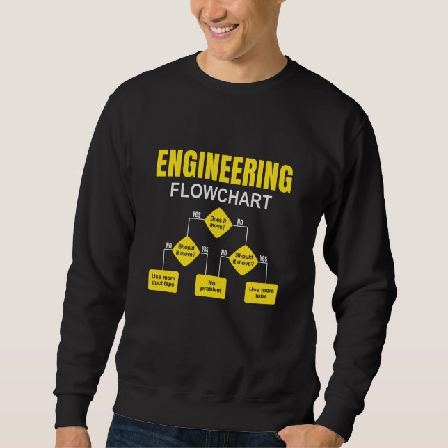 Engineering Flowchart Engineer Sweatshirt (Vorderseite)