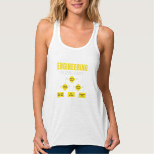 Engineering Flowchart Engineer Tank Top
