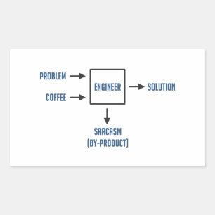 Engineering Sarcasm-Nebenerzeugnis Rechteckiger Aufkleber