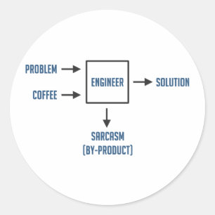 Engineering Sarcasm-Nebenerzeugnis Runder Aufkleber