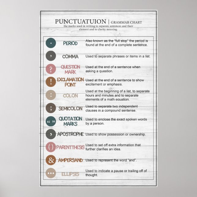 Englisch Punctuatuations Rule Poster (Vorne)