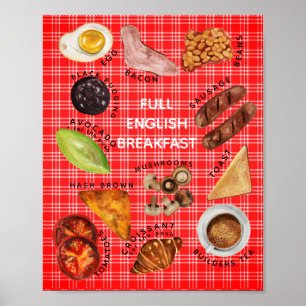 Englisches Frühstück Poster