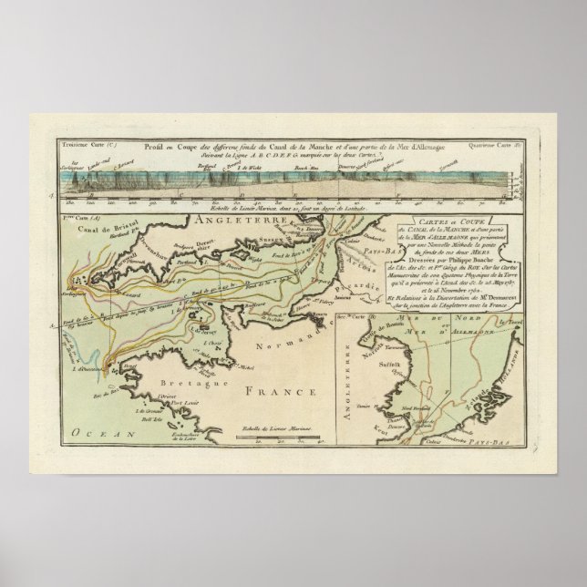 English Channel Poster (Vorne)