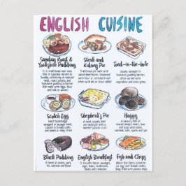 English Küchenkarte Postkarte