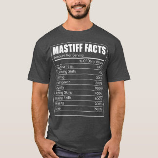 English Mastiff Owner Dog Lover Mastiff Fakten Mas T-Shirt