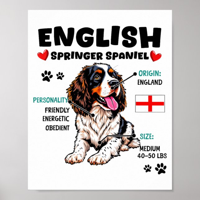 English Springer Spaniel Owner Funny Dog Lover  Poster (Vorne)