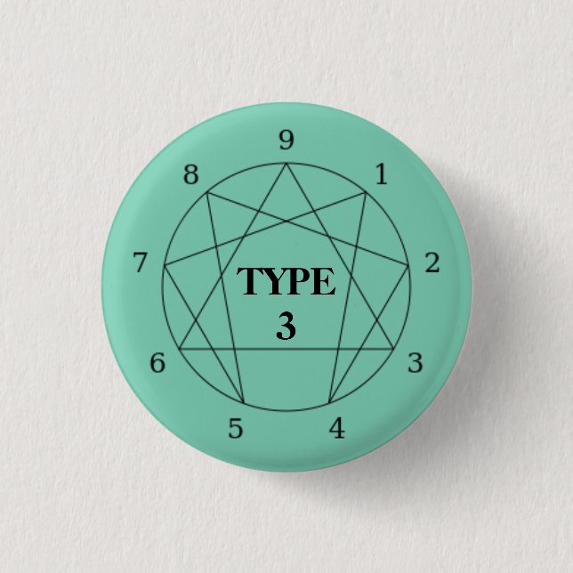 Enneagram Art 3 Knopf Button (Vorderseite)