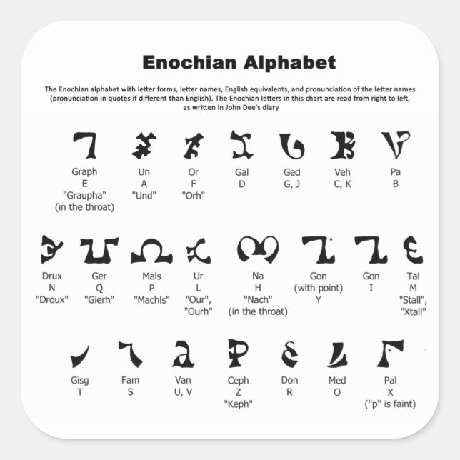 Enochian Alphabet Chart Quadratischer Aufkleber (Vorderseite)