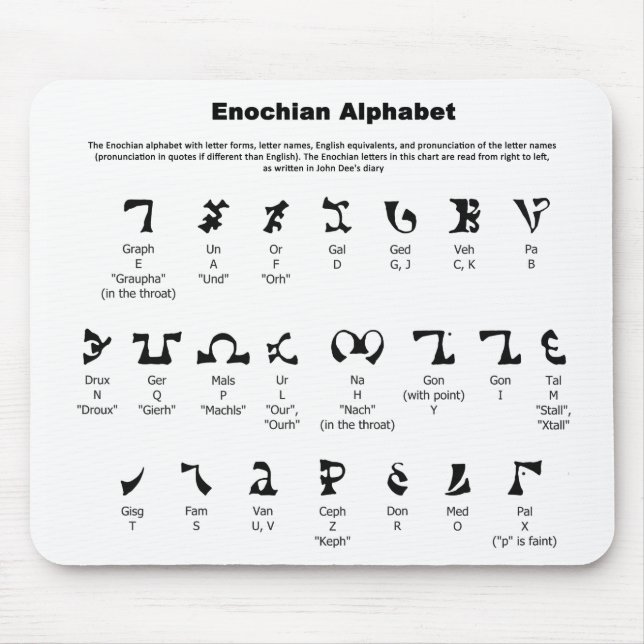 Enochian Alphabet-Diagramm Mousepad (Vorne)