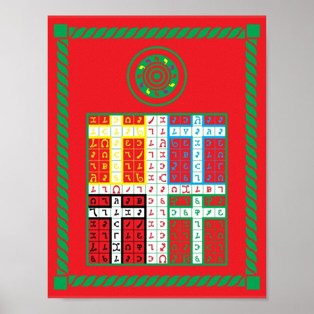 Enochian Fire Elemental Tablet on Leinwand Poster (Vorne)