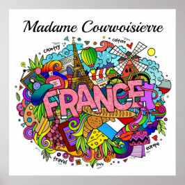 Enseignant français ou affiche d'art français