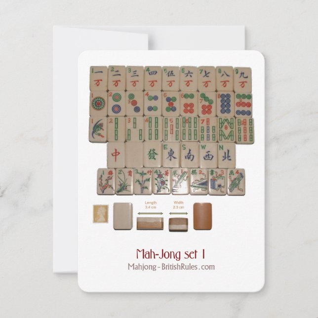 Ensemble 1 - Carte explicative (Devant)