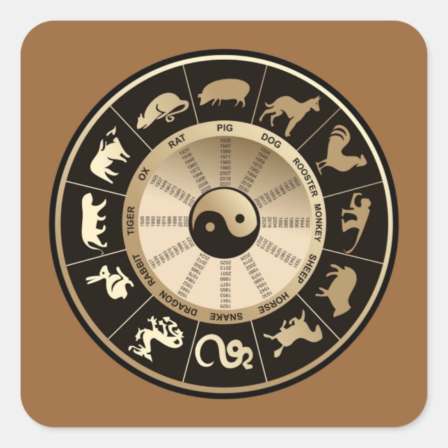 Ensemble de stickers Horoscope chinois très amusan (Devant)