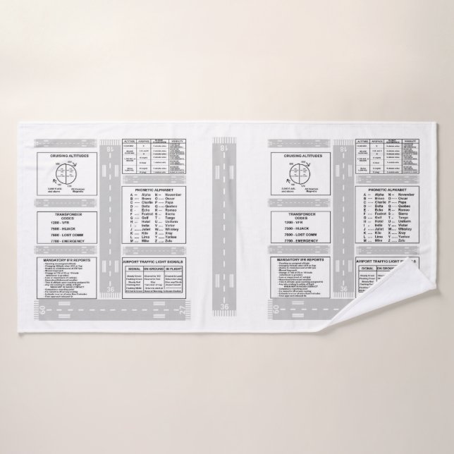 Ensemble pilote de serviette de Bath de Kneeboard (Serviette de bain)