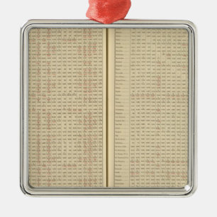 Entfernungen zwischen Häfen Silbernes Ornament