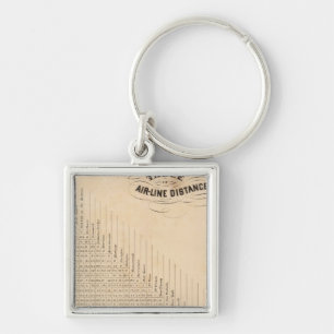Entfernungstabelle Schlüsselanhänger