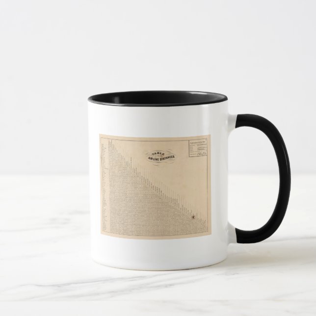Entfernungstabelle Tasse (Rechts)