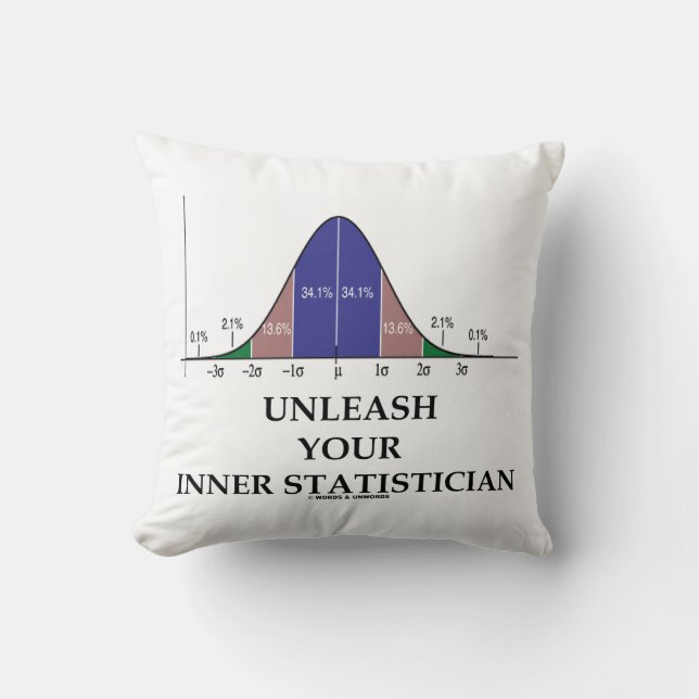 Entfesseln Sie den Bell Curve-Spaß Ihres internen  Kissen (Vorderseite)