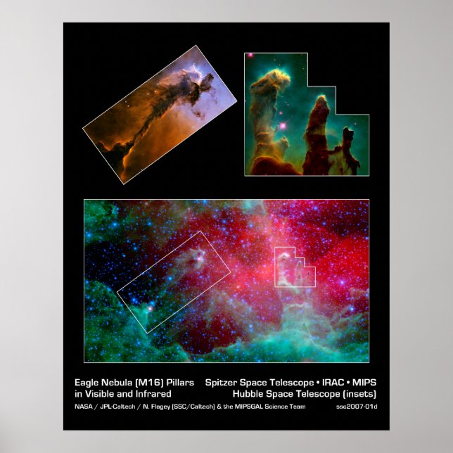 Entpacken der Säulen Poster (Vorne)