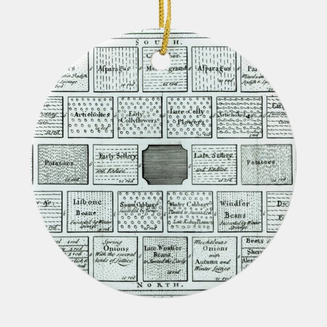 Entwurf für einen abgeschlossenen Gemüsegarten, Keramik Ornament (Vorne)