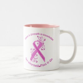 Entzündliches Brustkrebs-Bewusstsein Zweifarbige Tasse