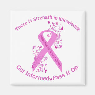 Entzündungsgefühl Magnet