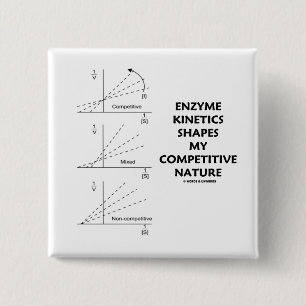 Enzym-Kinetik formt meine wettbewerbsfähige Natur Button