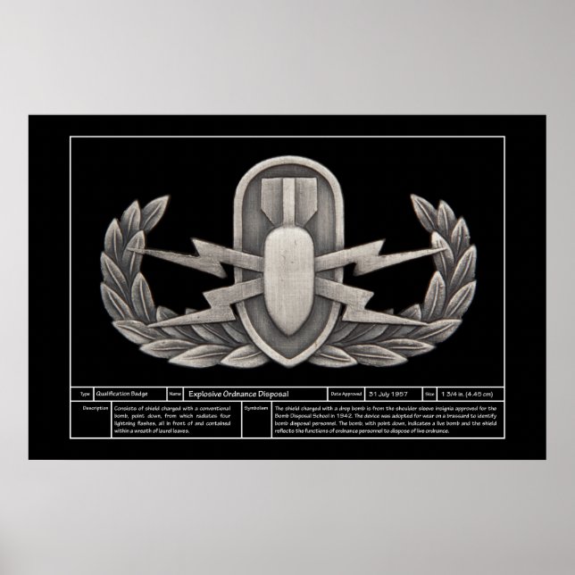 EOD Technical 2 Poster (Vorne)