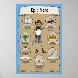 Epic Hero Classroom Postings - BLAUE Hintergrund Poster
