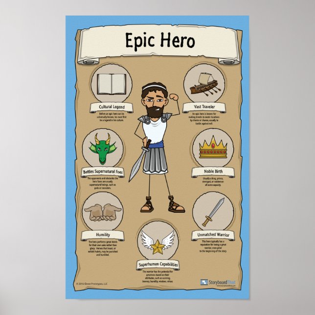 Epic Hero Classroom Postings - BLAUE Hintergrund Poster (Vorne)