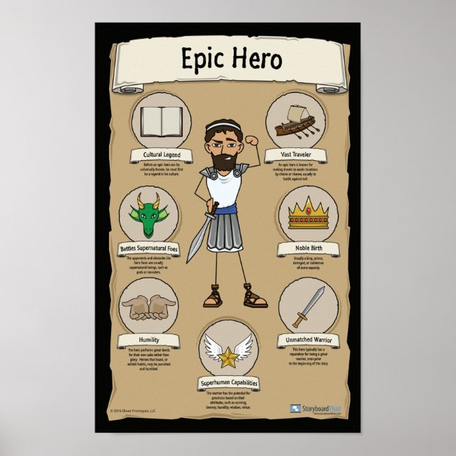 Epic Hero Classroom Postings - Hintergrund Poster (Vorne)