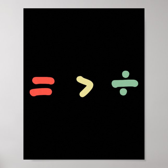 Equality Is Greater Than Division Math Black Histo Poster (Vorne)