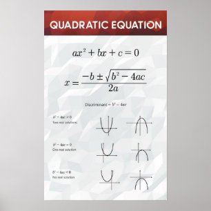 Équation quadratique - Poster mathématique