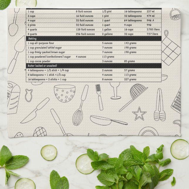 Équivalents de mesure de la cuisine Serviette de c (Plié)