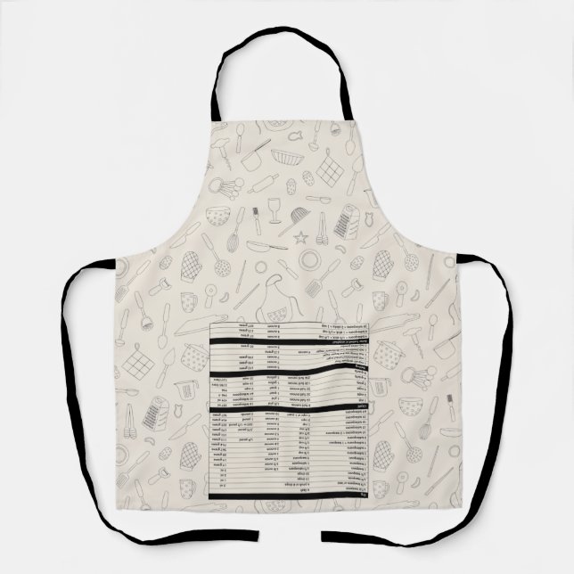 Équivalents de mesure des cuisines tablier (Recto)