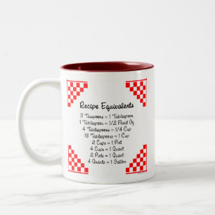 Équivalents de recettes Cuisine Helper Coffee Mug