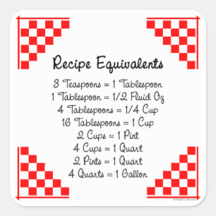 Équivalents de recettes Sticker Conseils de cuisin