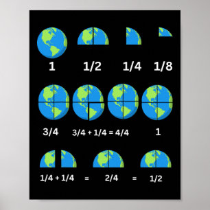 Erd-Tag-Mathematik Lehrerfraktionen Unterrichten F Poster
