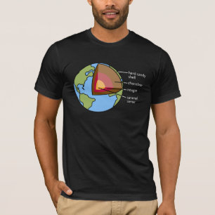 Erddiagramm T-Shirt