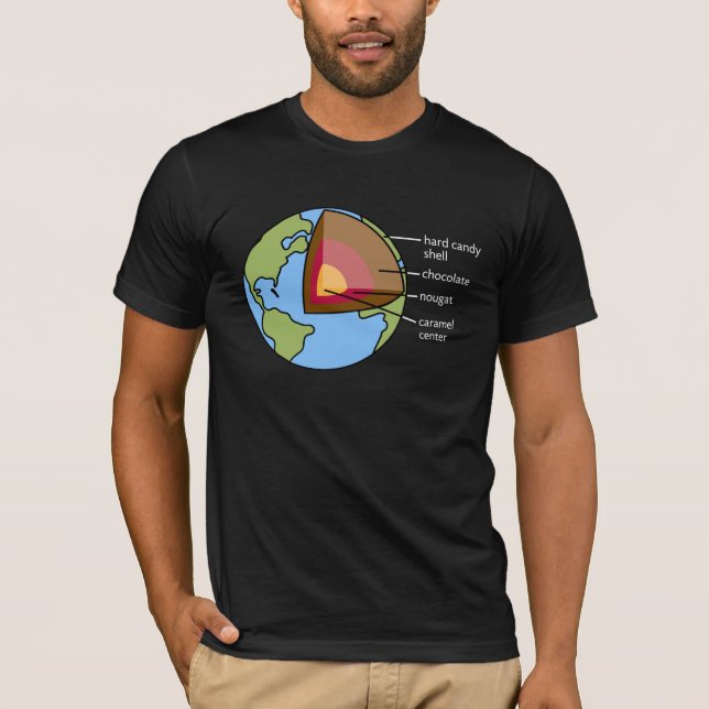 Erddiagramm T-Shirt (Vorderseite)